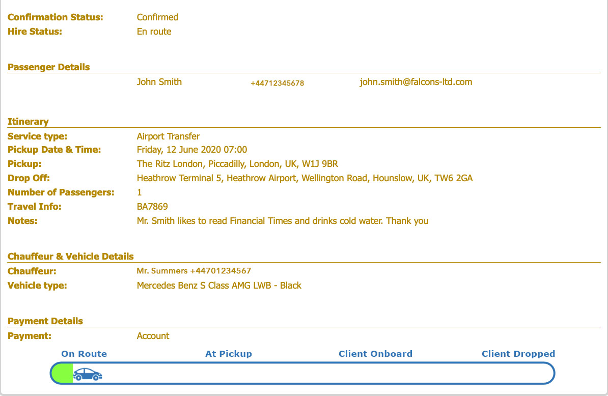 Journey information within the Falcon client portal